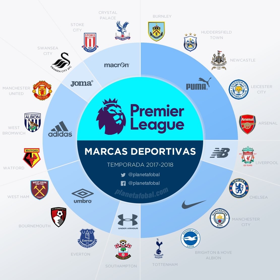 欧文在比赛 欧文在比赛